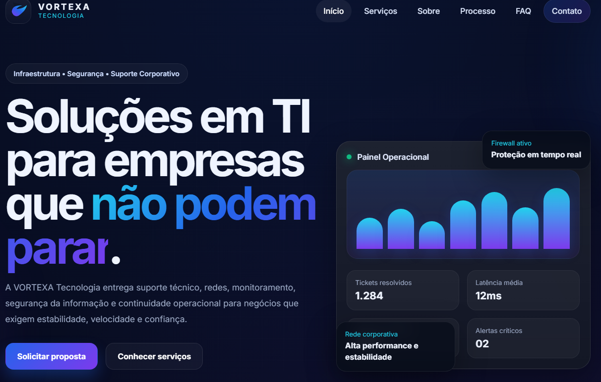 Miniatura do projeto de suporte de TI